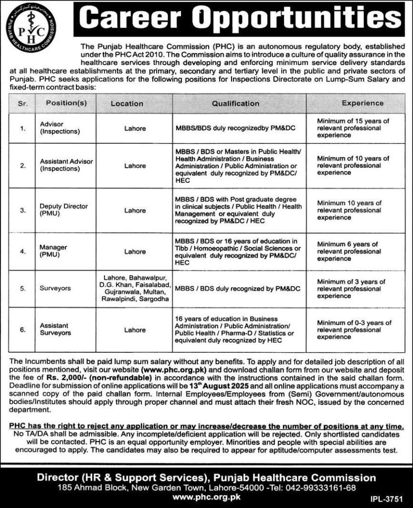 The Punjab Healthcare Commission PHC Jobs 2025