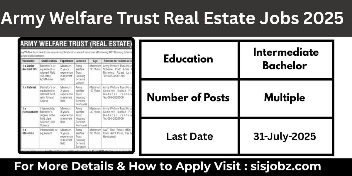 Army Welfare Trust Real Estate Jobs 2025
