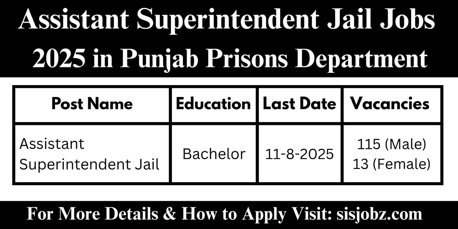 Assistant Superintendent Jail Jobs 2025