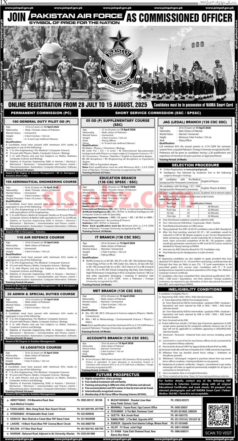 PAF Jobs 2025 Advertisement