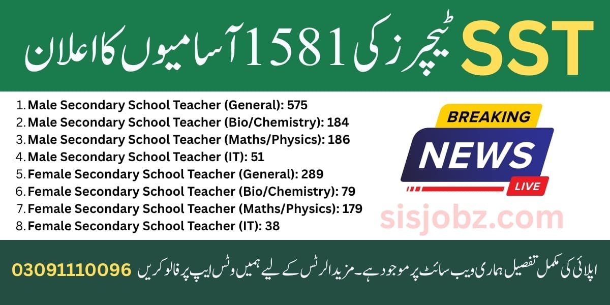 KPPSC SST Jobs 2025 in Elementary & Secondary Education Department