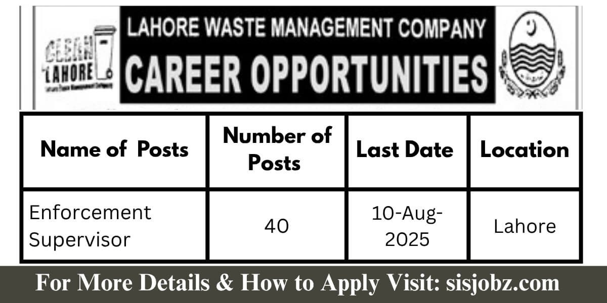 Lahore Waste Management Company LWMC