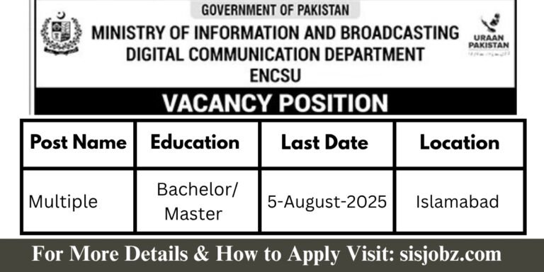 Ministry of Information & Broadcasting Islamabad Jobs 2025