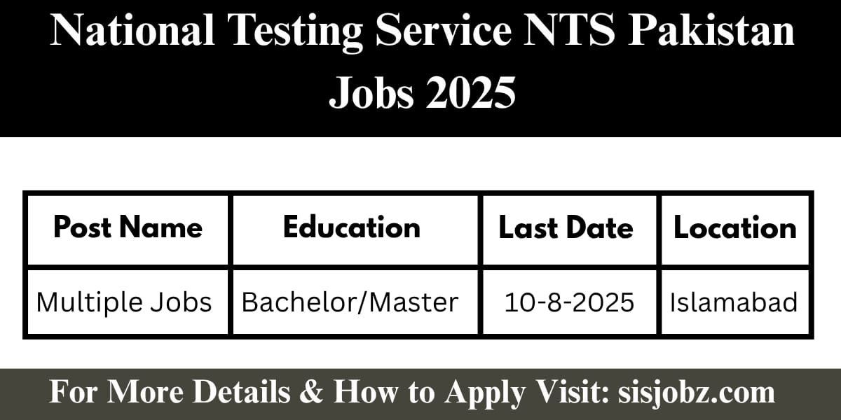 NTS Pakistan Jobs 2025