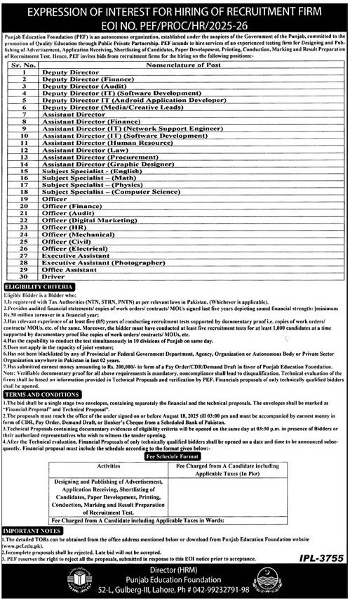 Punjab Education Foundation PEF Multiple Jobs 2025