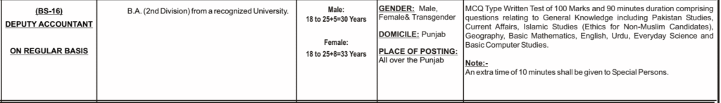 PPSC Deputy Accountant Jobs
