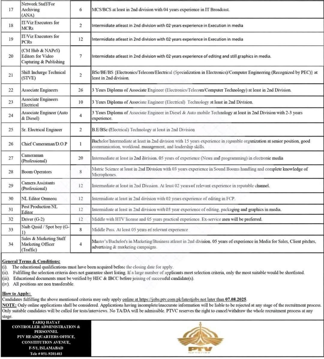 PTV Jobs Advertisement 2025