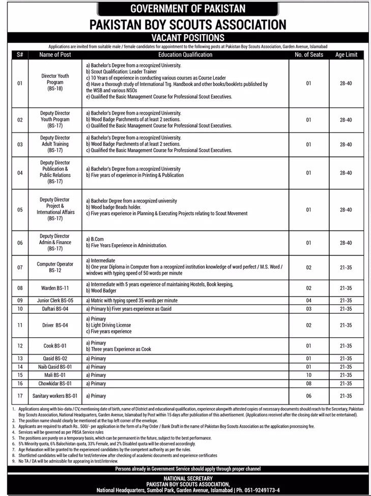 Pakistan Boy Scouts Association Islamabad Jobs 2025