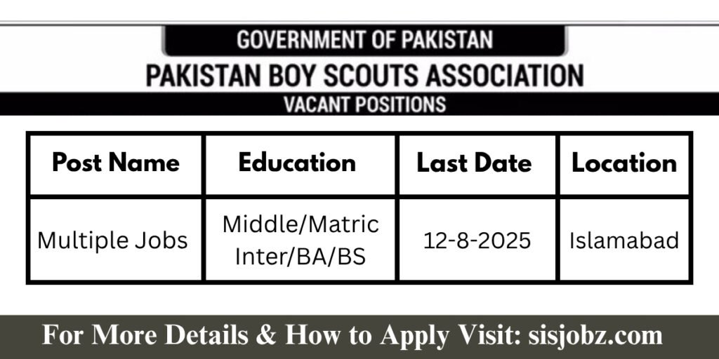 Pakistan Boy Scouts Association Islamabad Jobs 2025