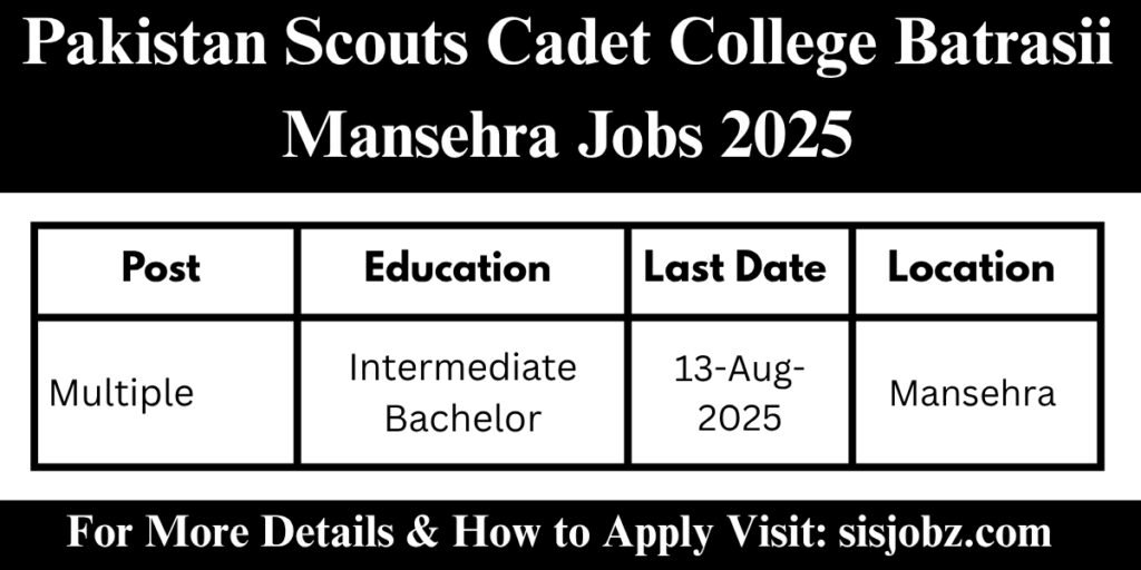 Pakistan Scouts Cadet College Batrasii Mansehra Jobs 2025