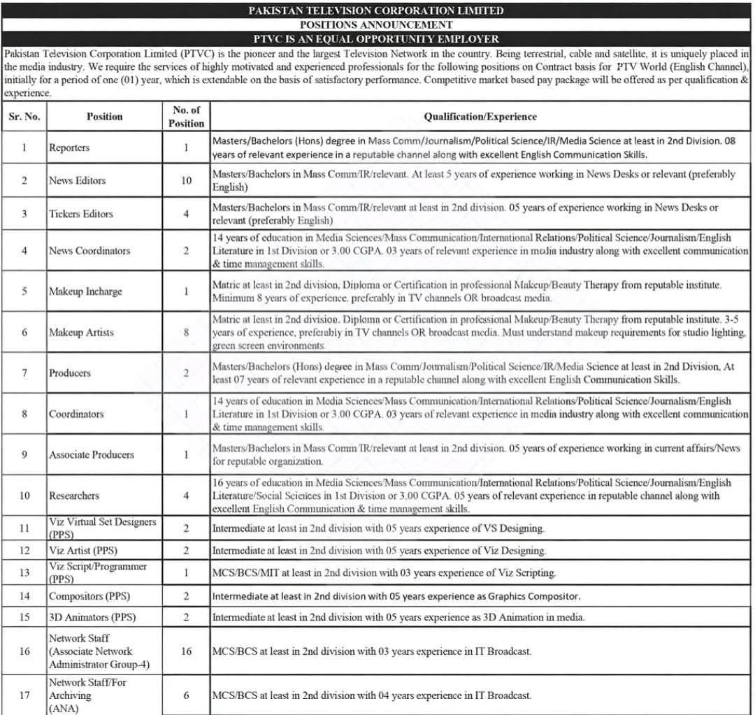 Pakistan Television PTV Jobs Advertisement 2025