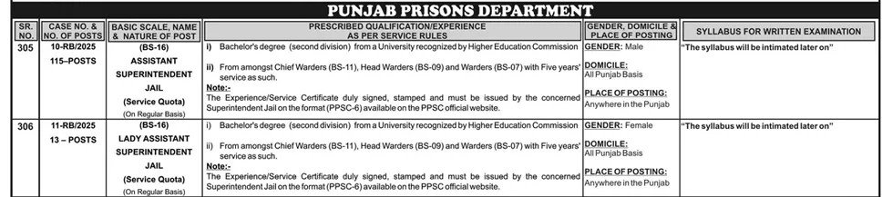 Assistant Superintendent Jail Jobs PPSC 2025 in Punjab Prisons Department