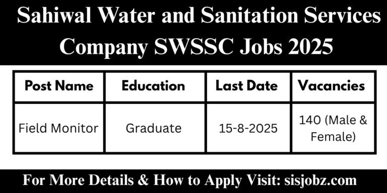 SWSSC Jobs 2025