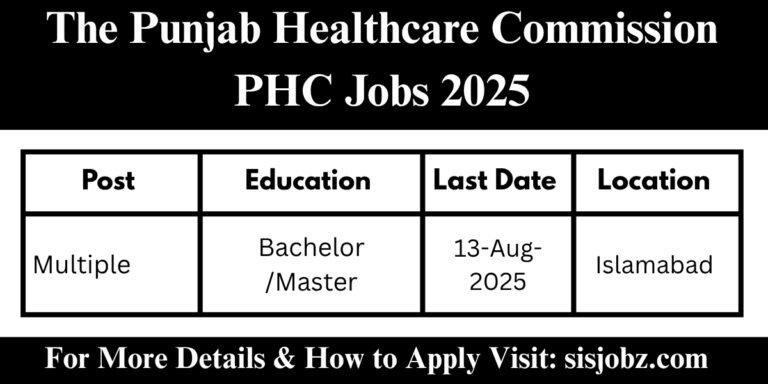The Punjab Healthcare Commission PHC Jobs 2025