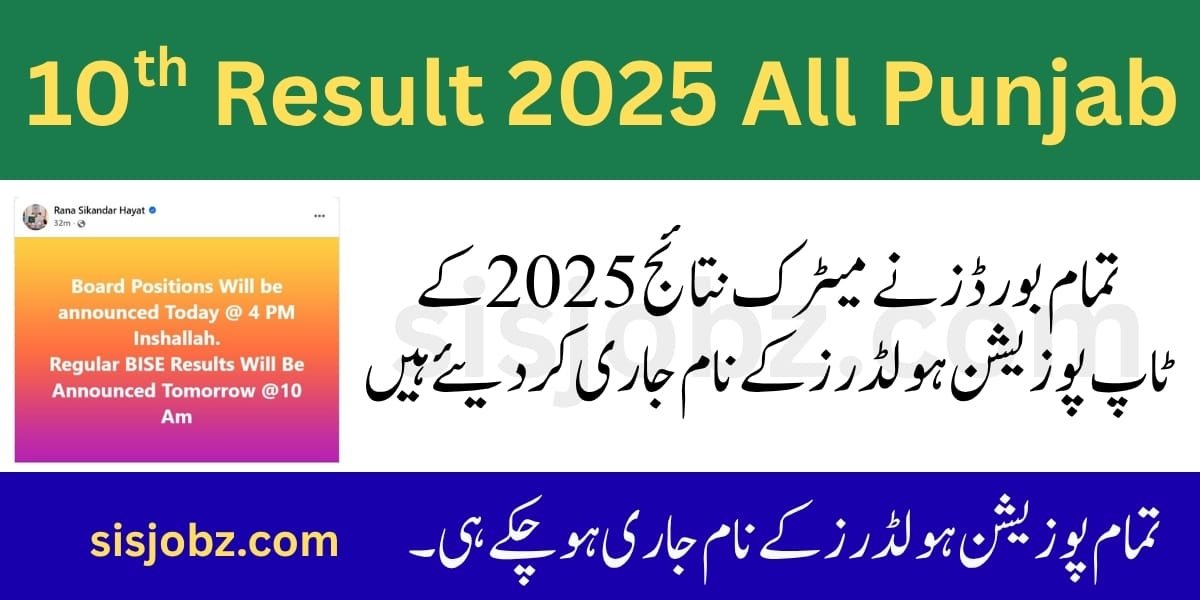 Top Position Holders in 10th Class Result 2025