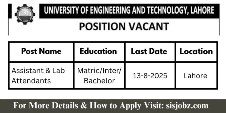 UET Lahore Jobs 2025