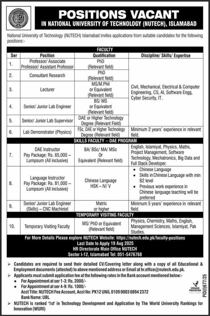 National University of Technology NUTECH Islamabad Jobs 2025