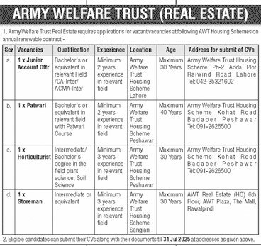 Army Welfare Trust AWT Real Estate Jobs 2025
