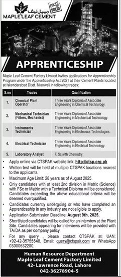 Apprenticeship Program 2025 in Maple Leaf Cement Factory Limited