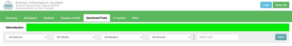 sis.pesrp.edu.pk sis Rationalization