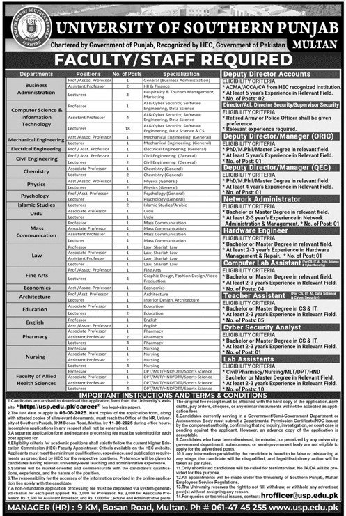 University of Southern Punjab Multan Lecturers & Administrative Staff Jobs 2025
